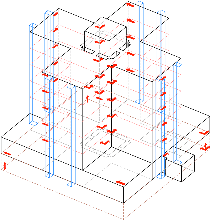 building schematic
