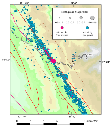 aftershock earthquake diagram