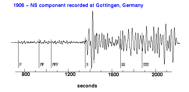 1906 - NS component recorded at Gottingen, Germany.