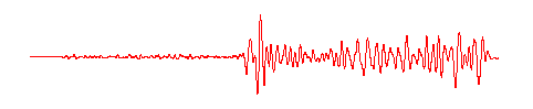 Seismogram recorded in Gottingen, Germany.