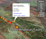 Image of Real-Time Earthquakes