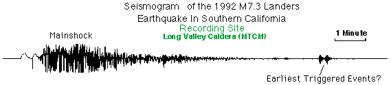Landers seismogram