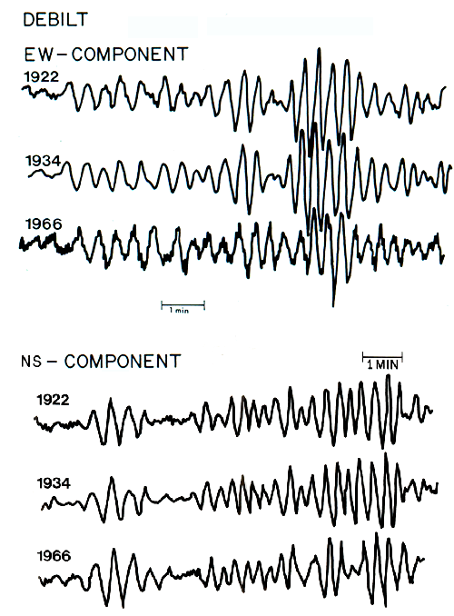 De Bilt, the Netherlands, east west (EW - COMPONENT) and north-south (NS - COMPONENT) seismogram for the 1922, 1934, and 1966 Parkfield events