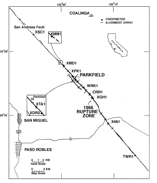 Creepmeter locations relative to the rupture zone of the characteristic Parkfield earthquake in 1966.