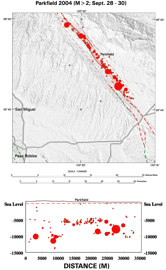 Map showing M>2 aftershocks following the September 28, 2004 M6.0 earthquake in Parkfield, CA.