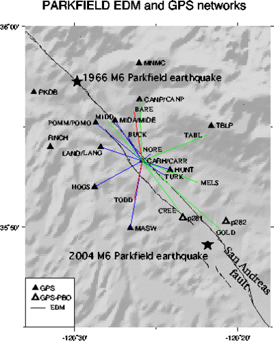 Location of geodetic network at Parkfield