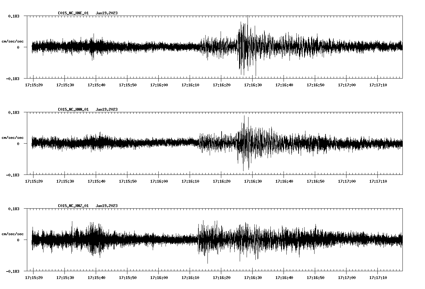 NetQuakes seismogram