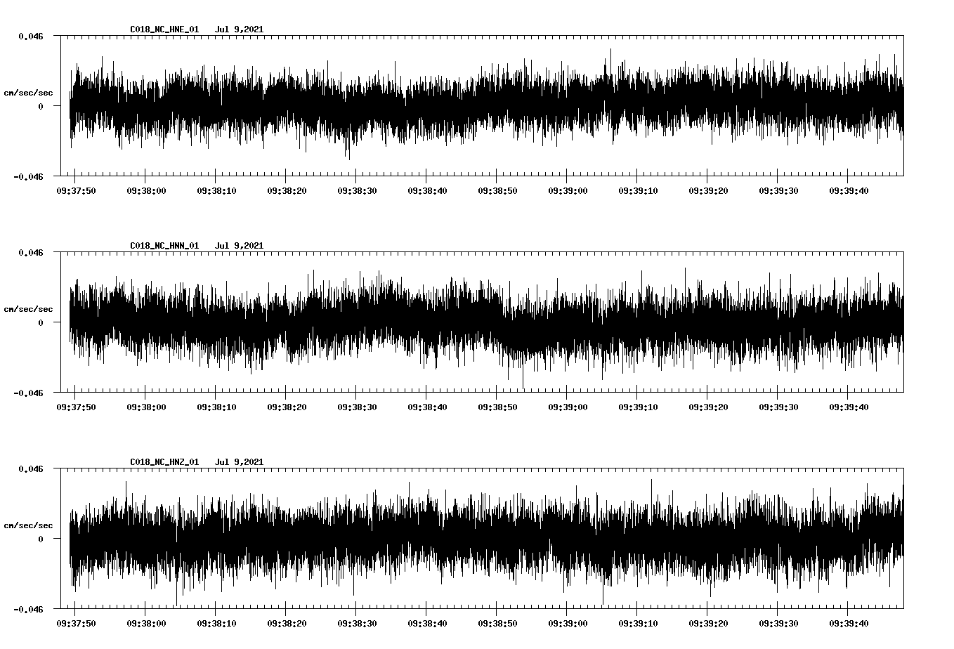 NetQuakes seismogram