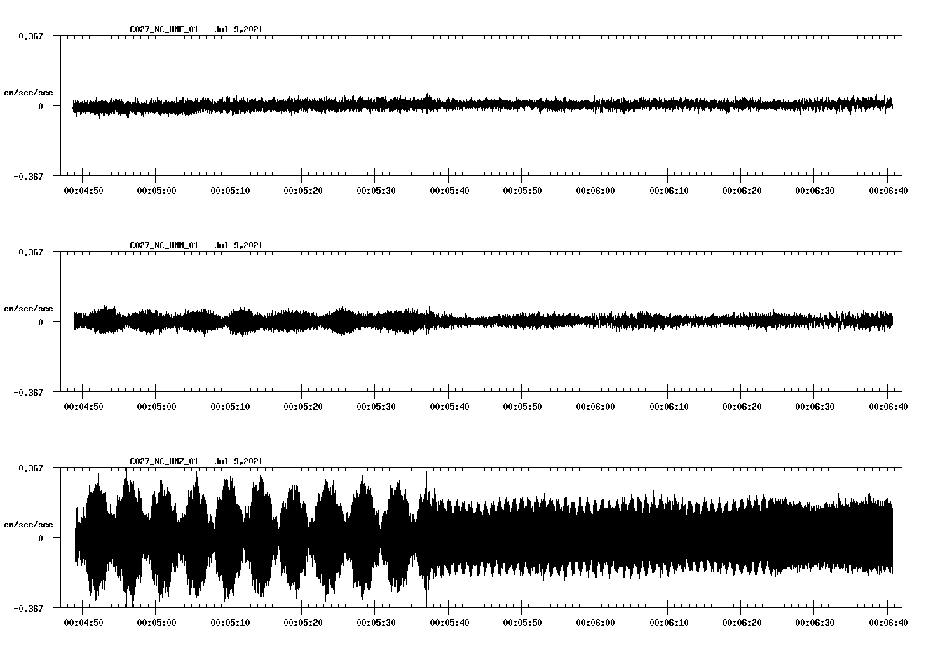 NetQuakes seismogram