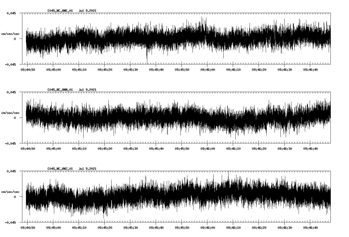 NetQuakes seismogram