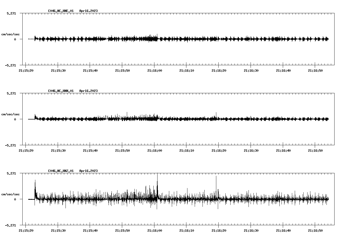 NetQuakes seismogram