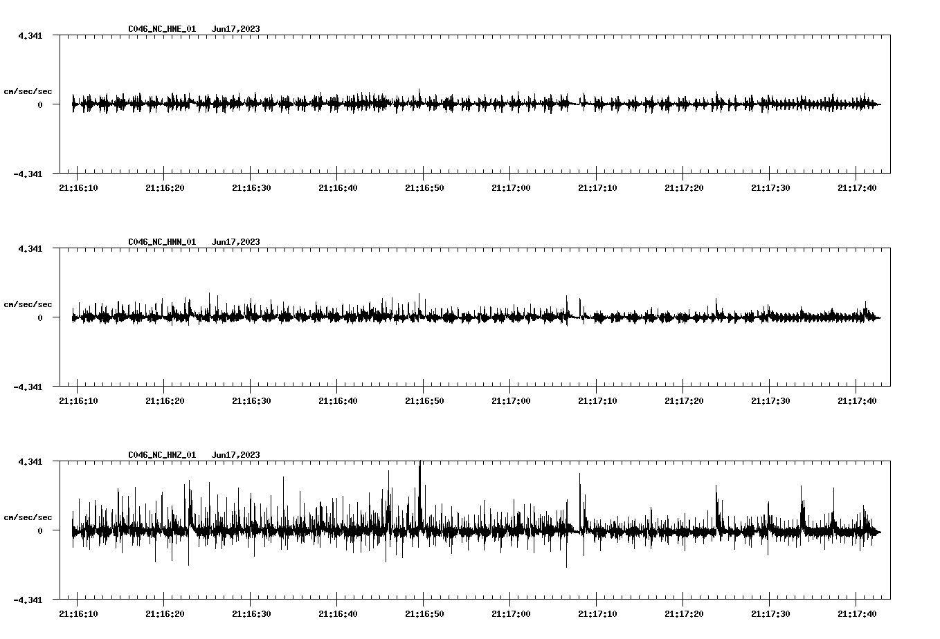 NetQuakes seismogram