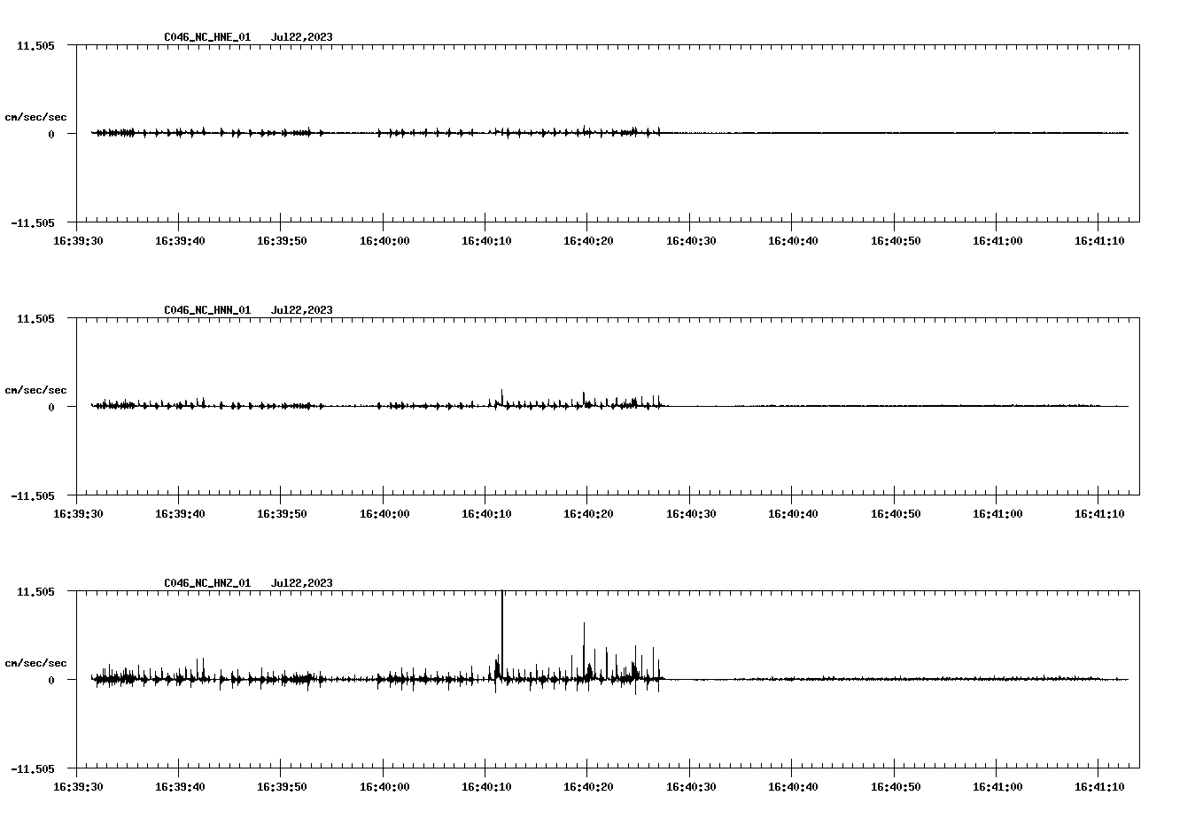 NetQuakes seismogram