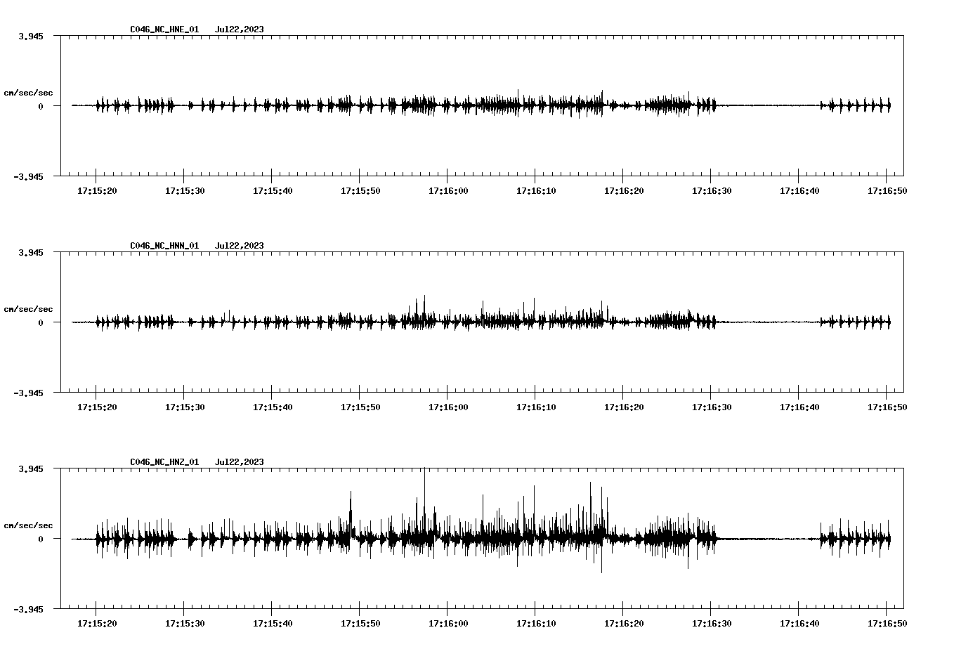 NetQuakes seismogram