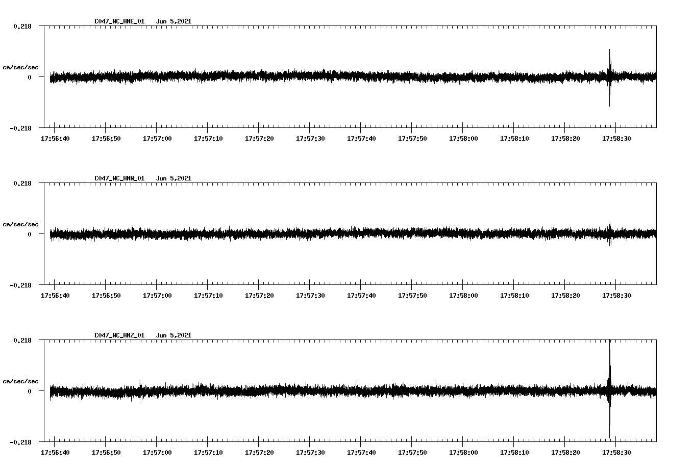 NetQuakes seismogram