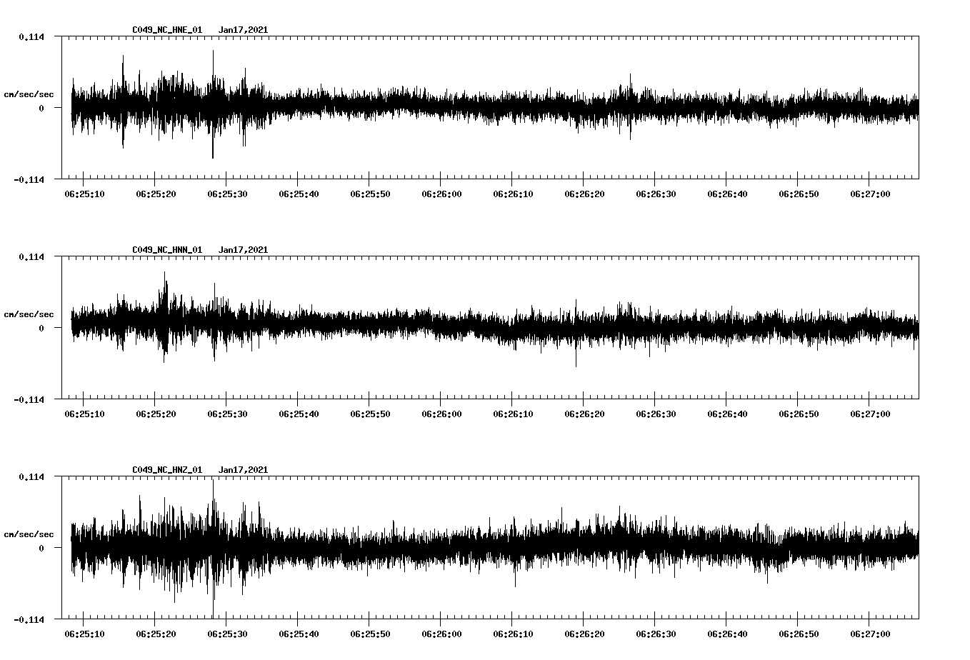 NetQuakes seismogram