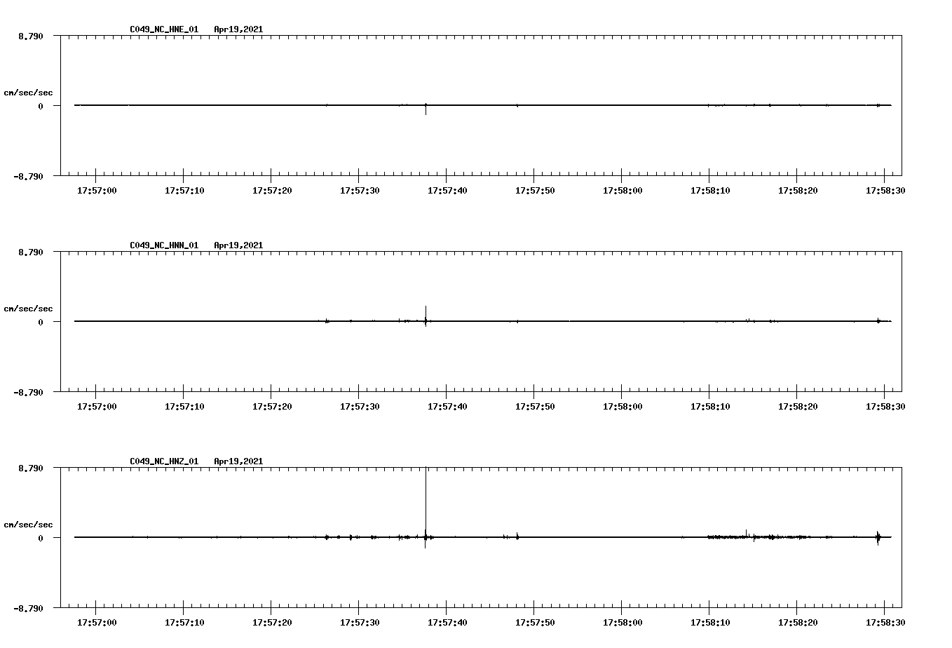 NetQuakes seismogram