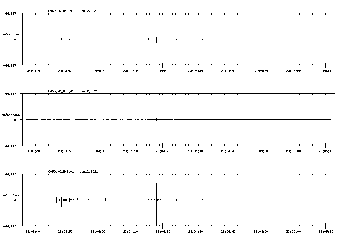 NetQuakes seismogram