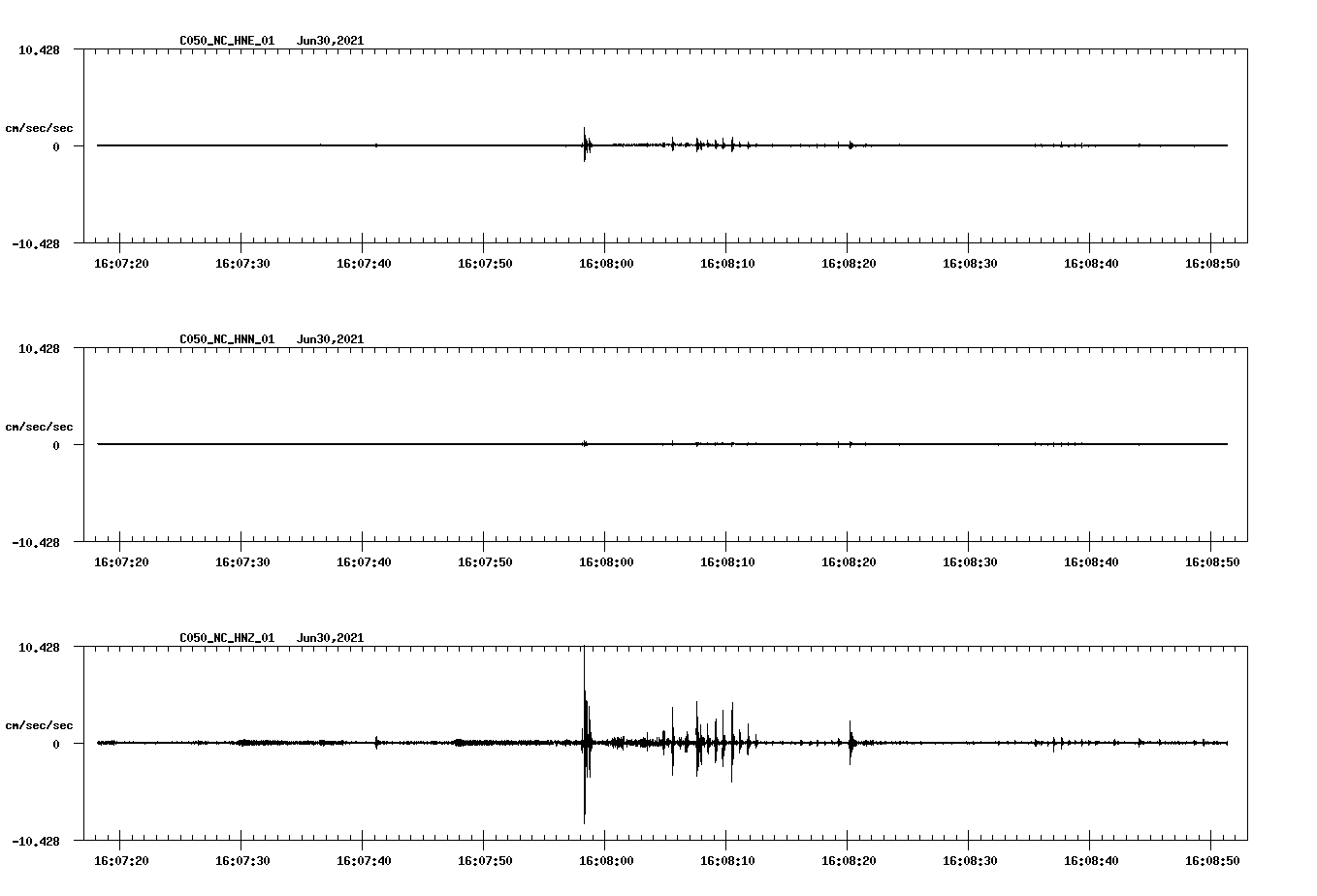 NetQuakes seismogram