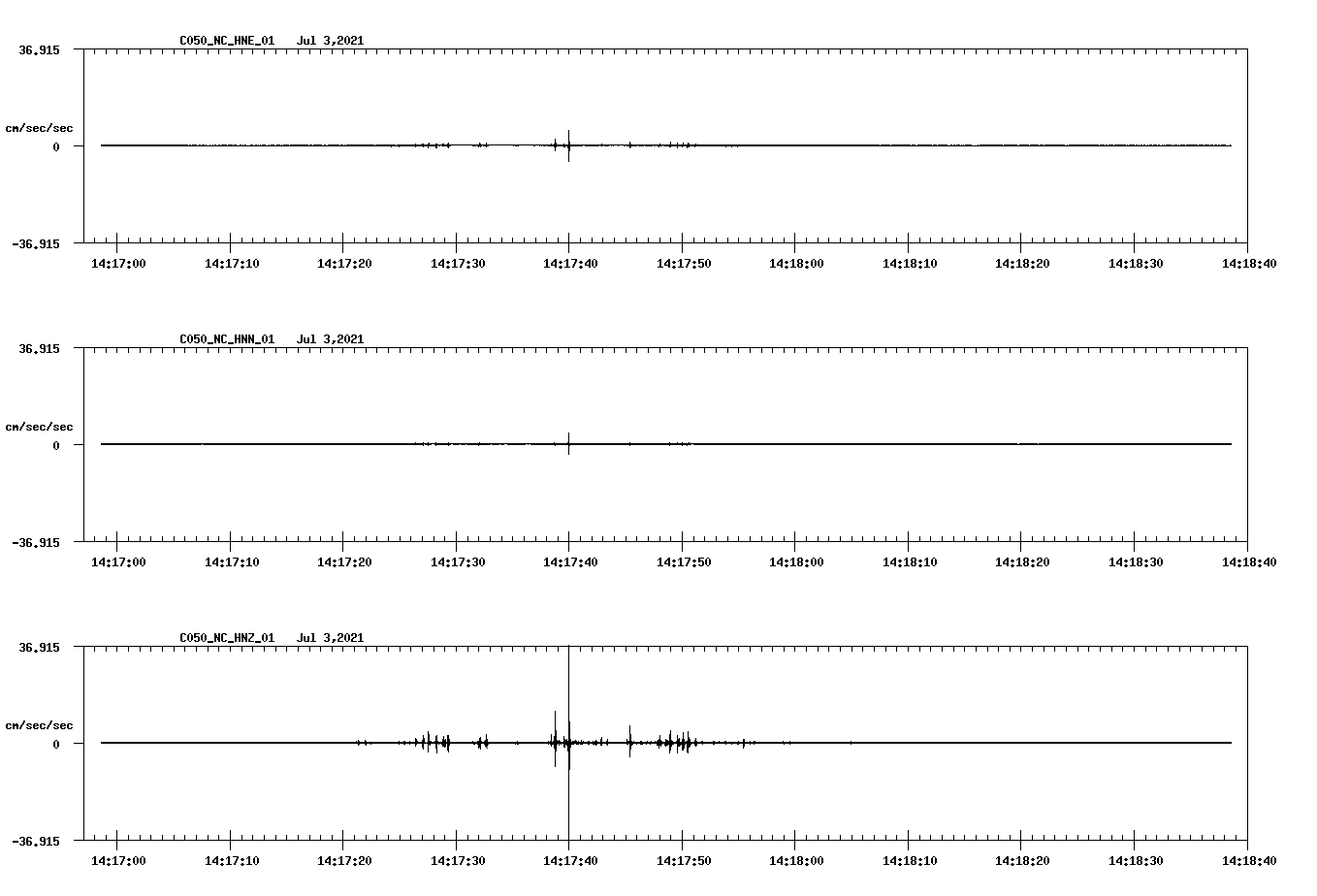 NetQuakes seismogram