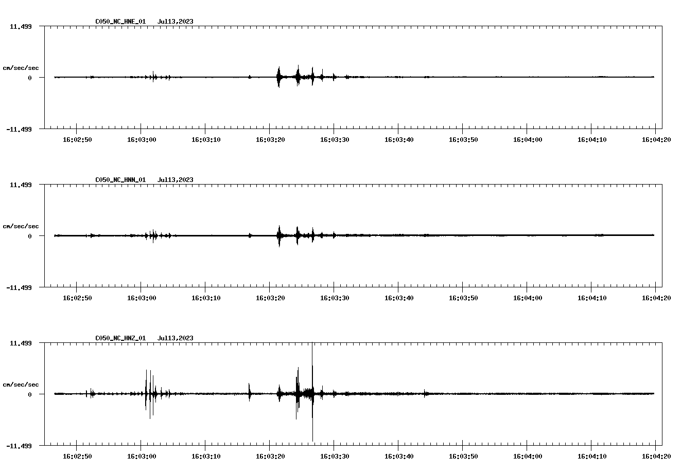 NetQuakes seismogram