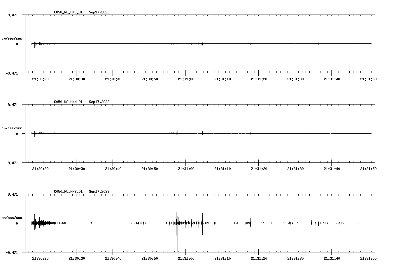 NetQuakes seismogram