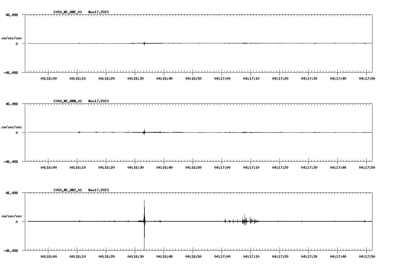 NetQuakes seismogram