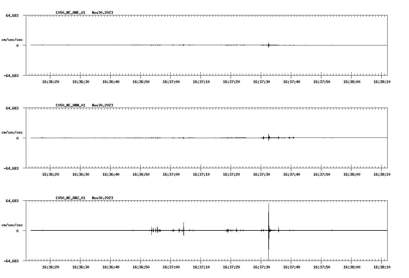 NetQuakes seismogram