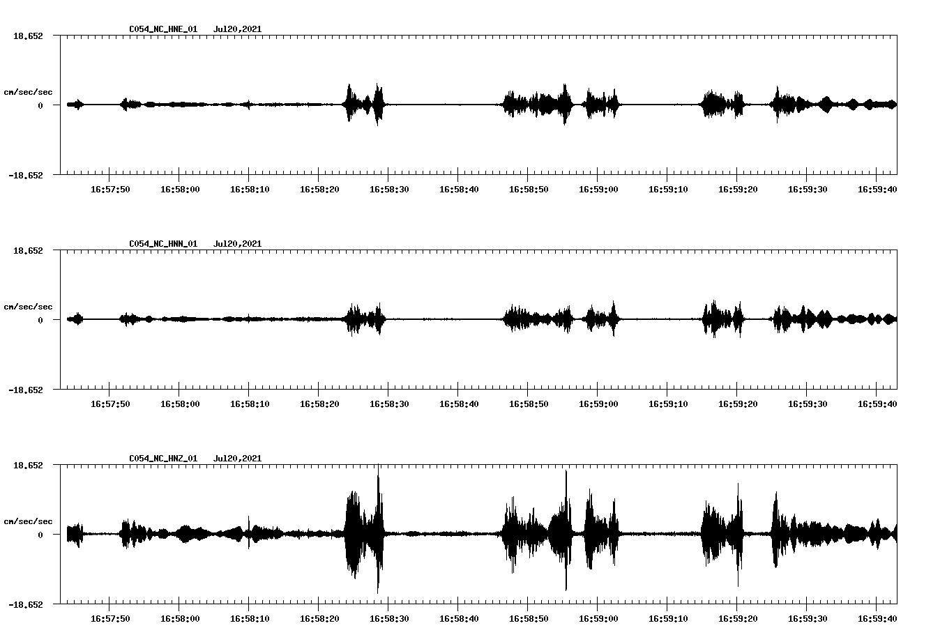 NetQuakes seismogram