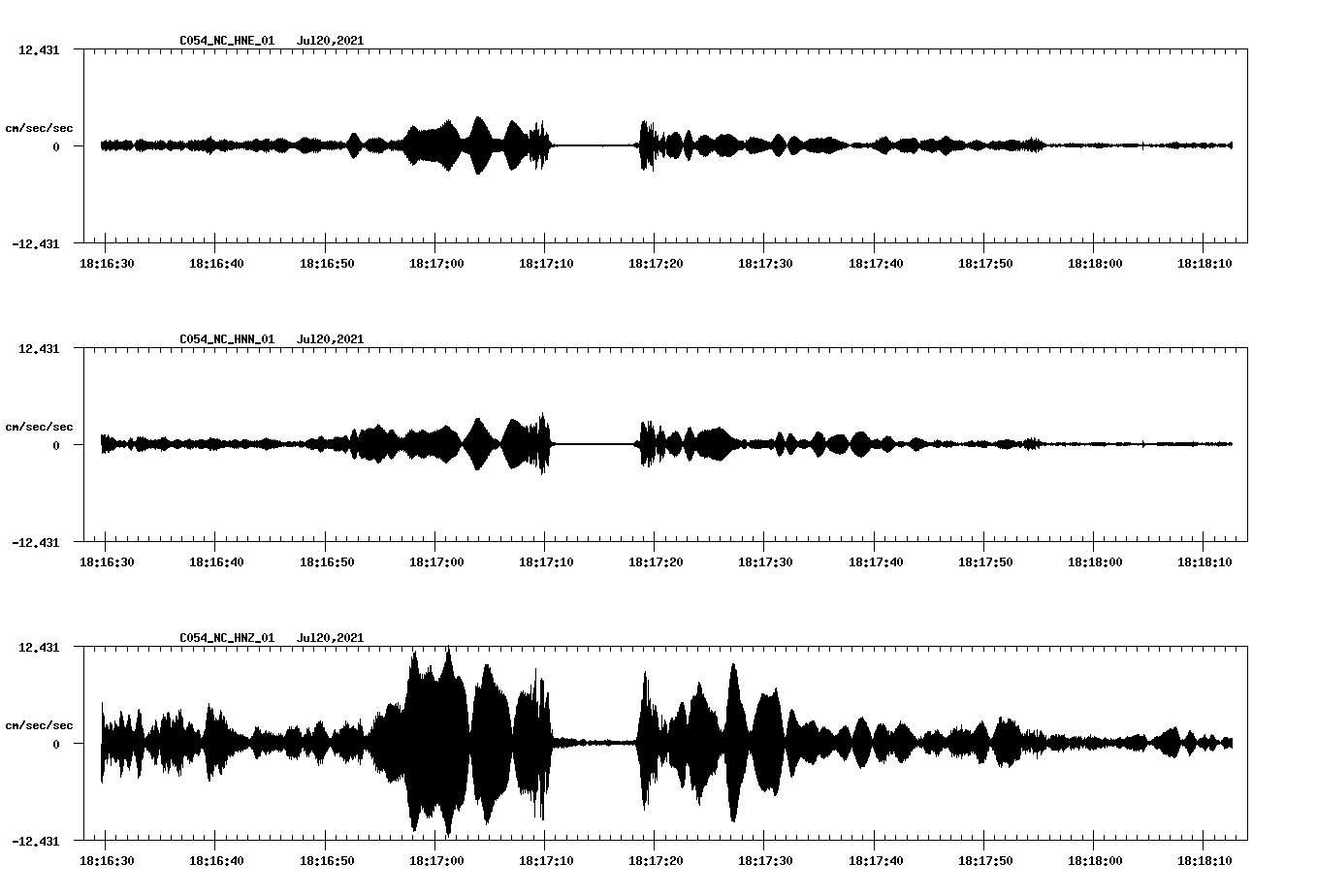 NetQuakes seismogram