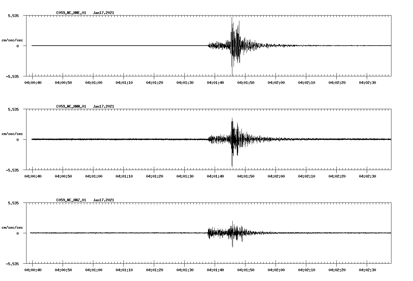 NetQuakes seismogram