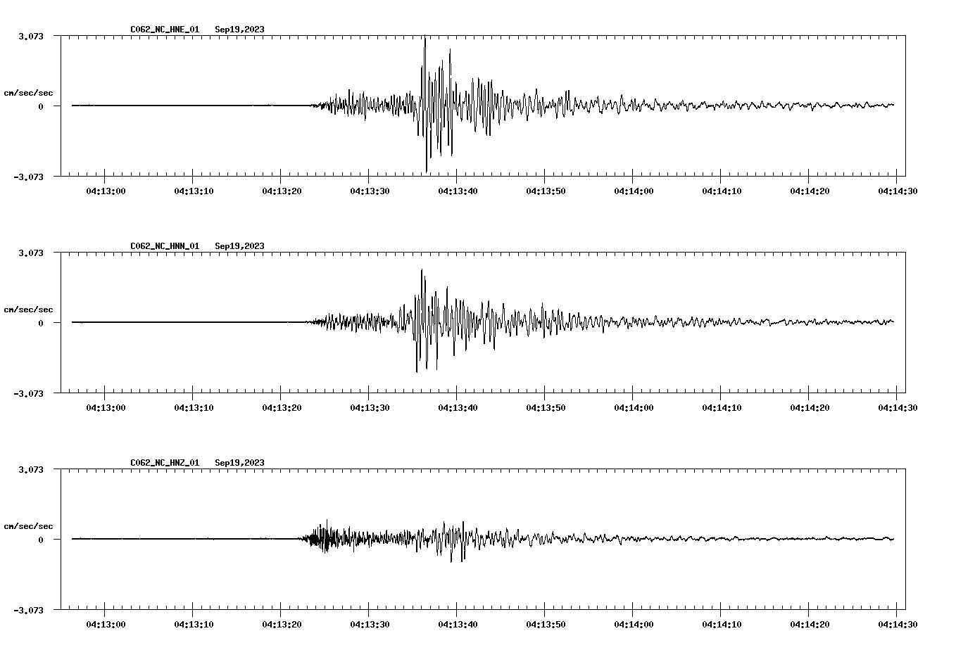 NetQuakes seismogram
