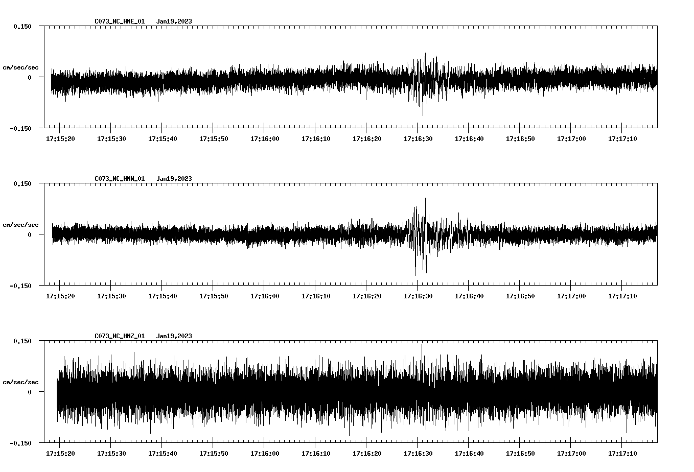 NetQuakes seismogram