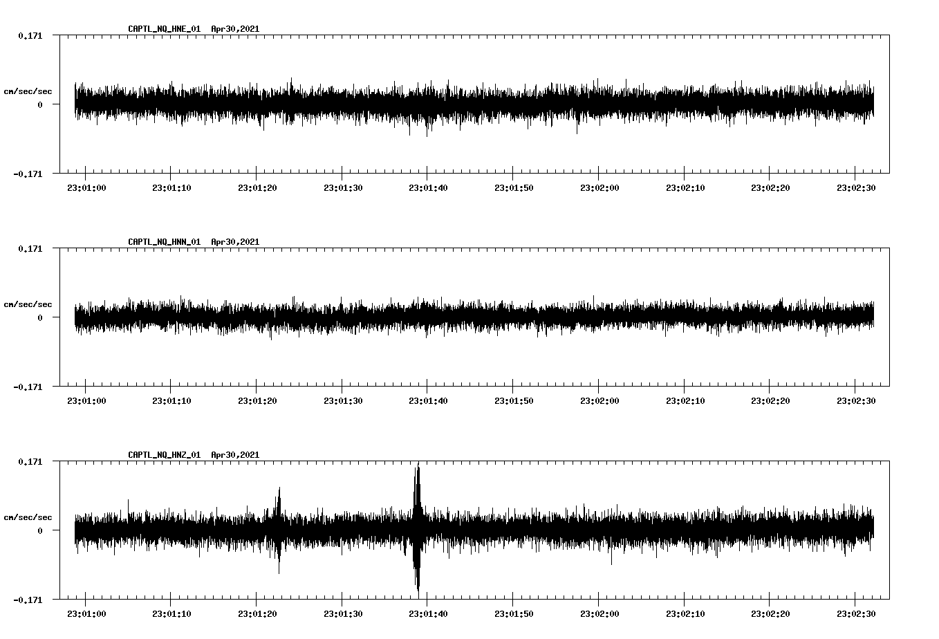 NetQuakes seismogram
