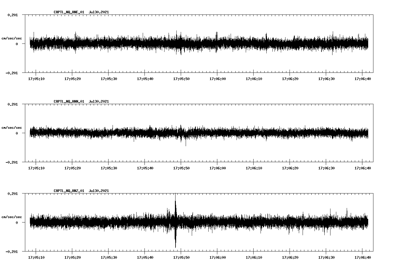 NetQuakes seismogram