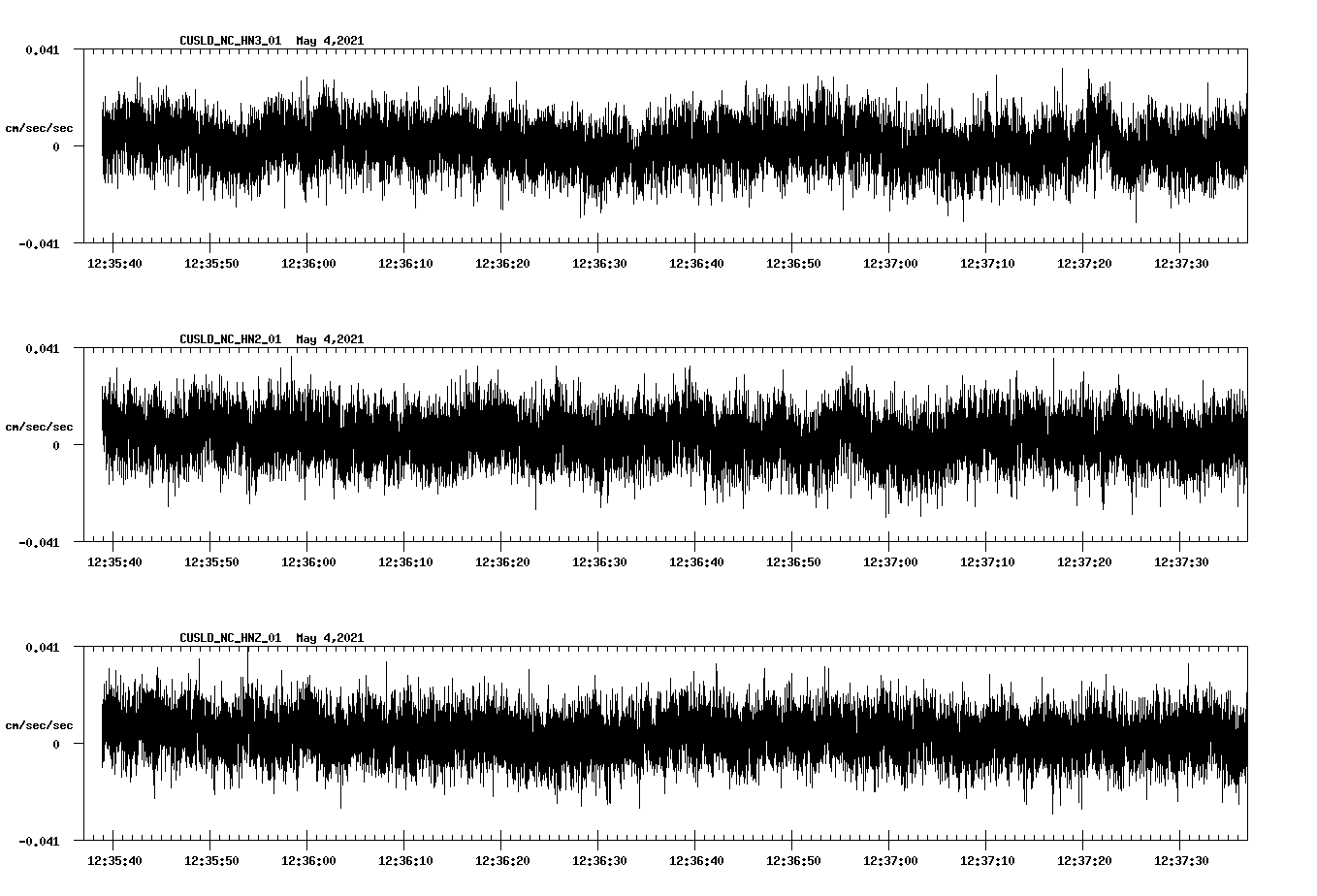 NetQuakes seismogram