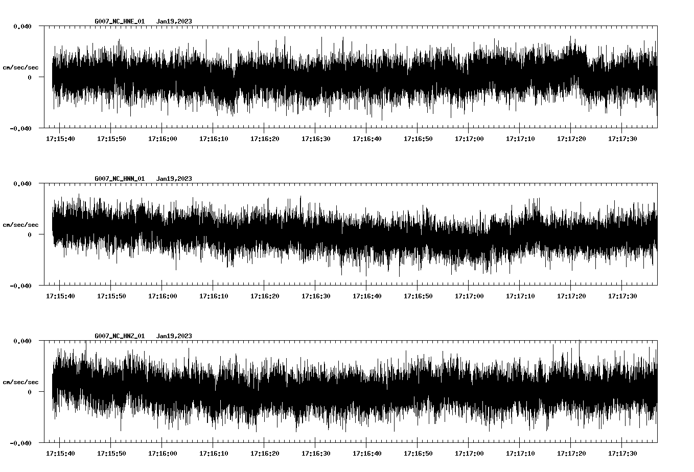 NetQuakes seismogram
