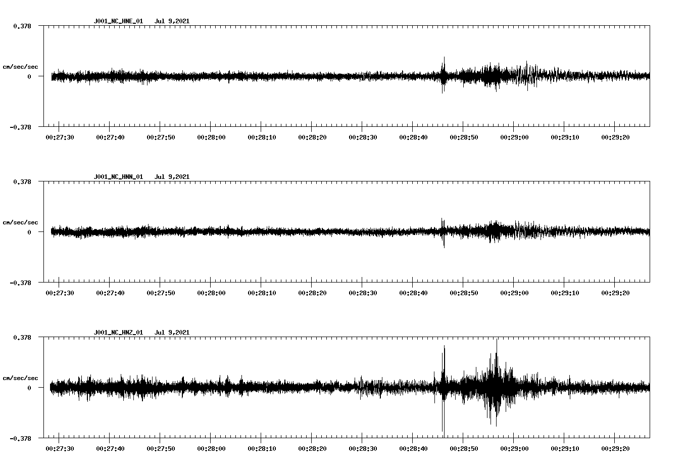 NetQuakes seismogram