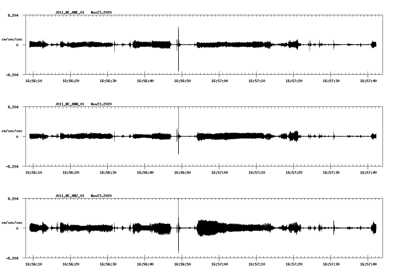 NetQuakes seismogram