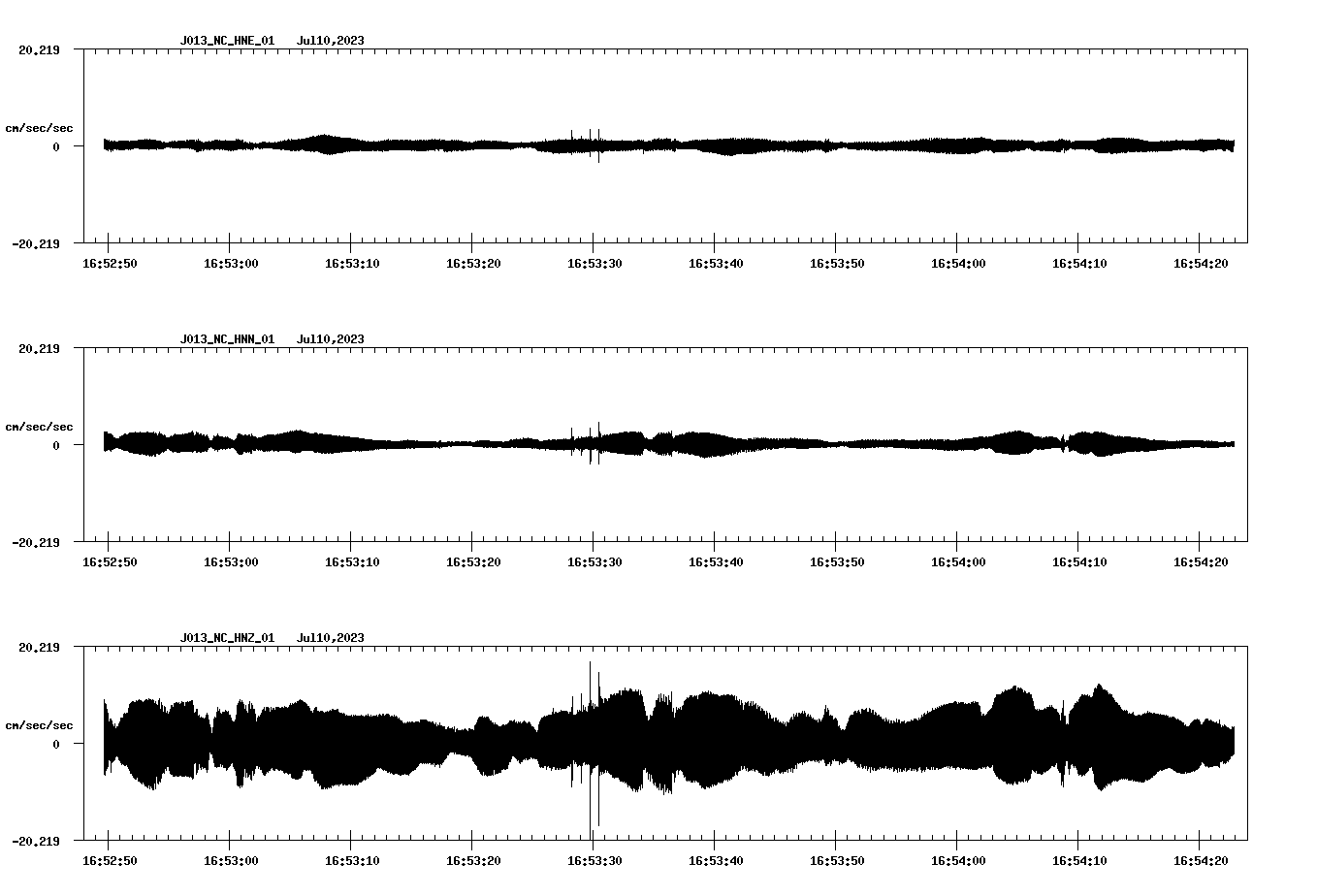 NetQuakes seismogram