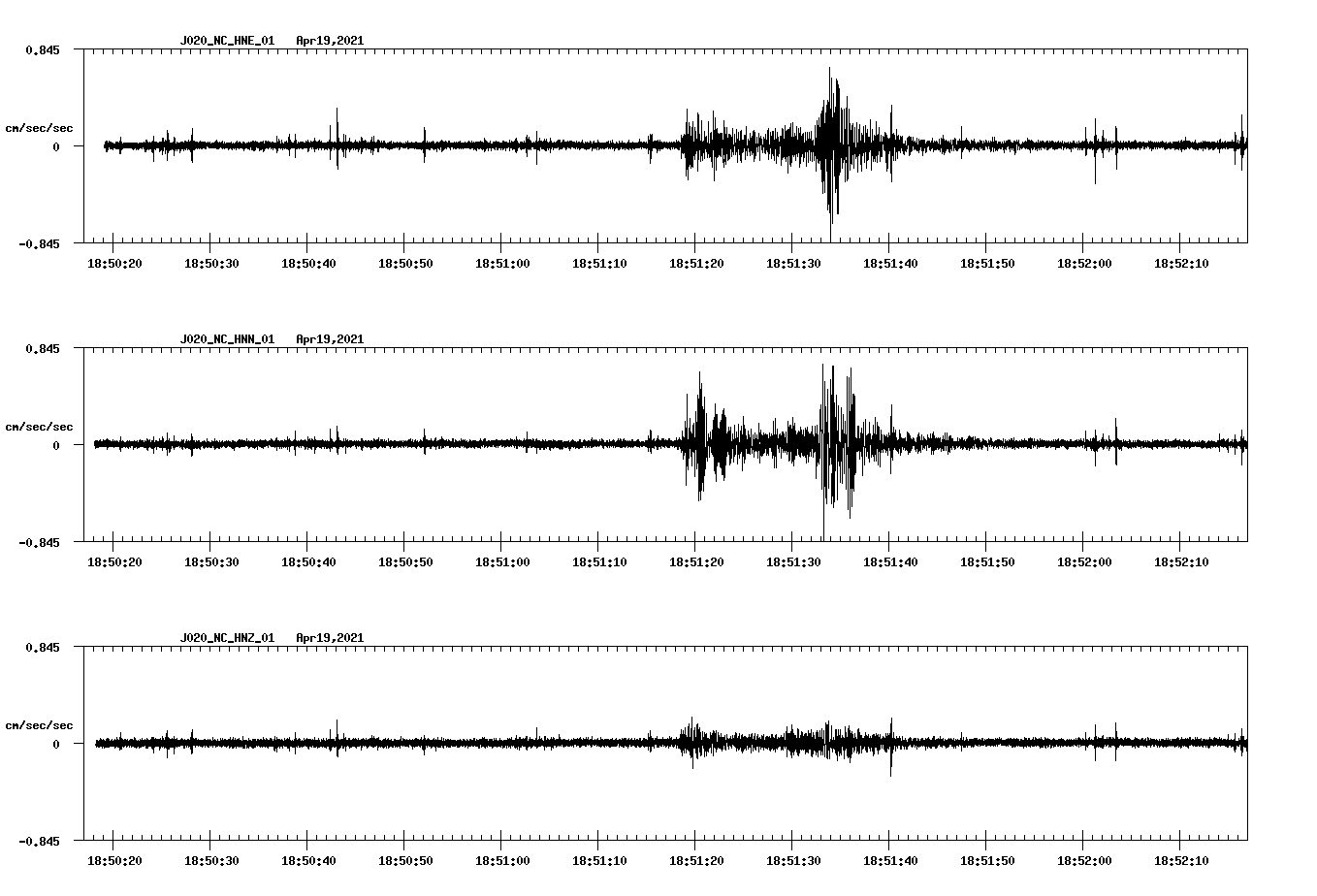 NetQuakes seismogram