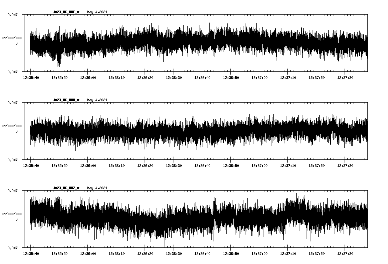 NetQuakes seismogram