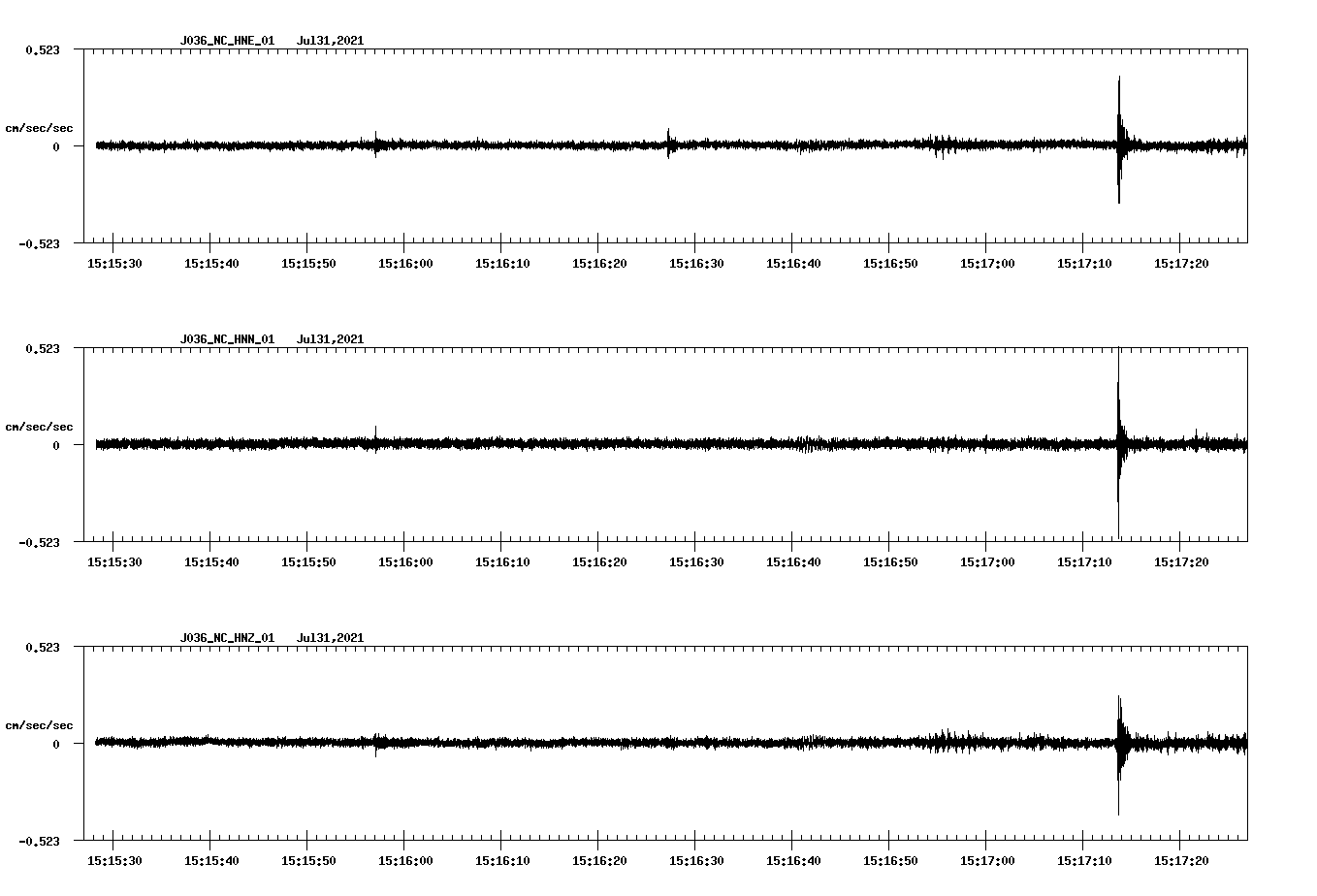 NetQuakes seismogram