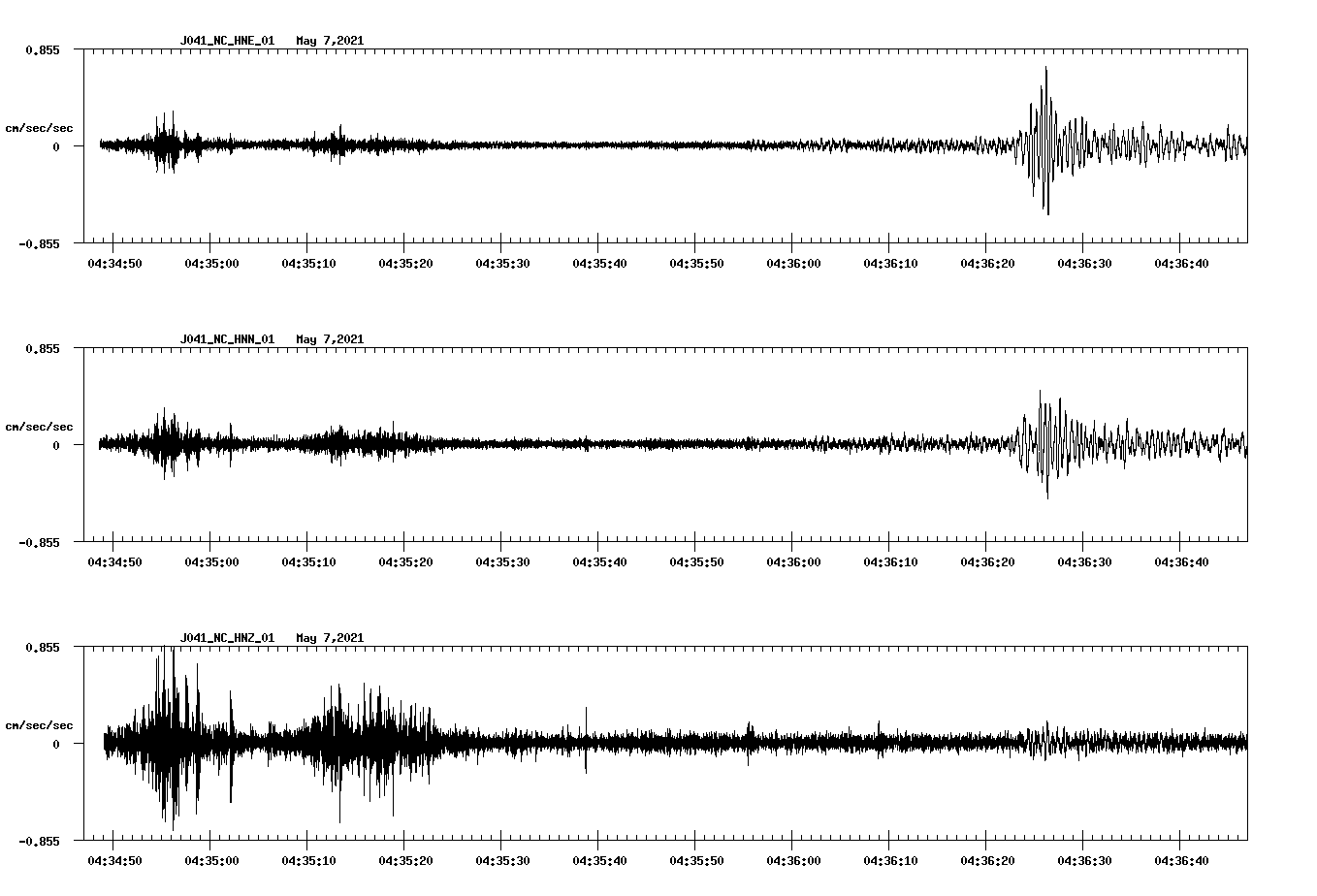 NetQuakes seismogram