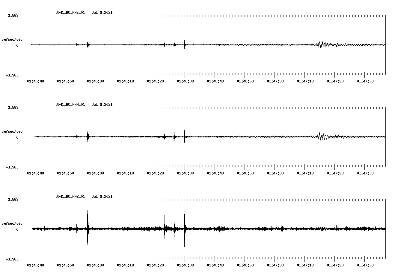 NetQuakes seismogram