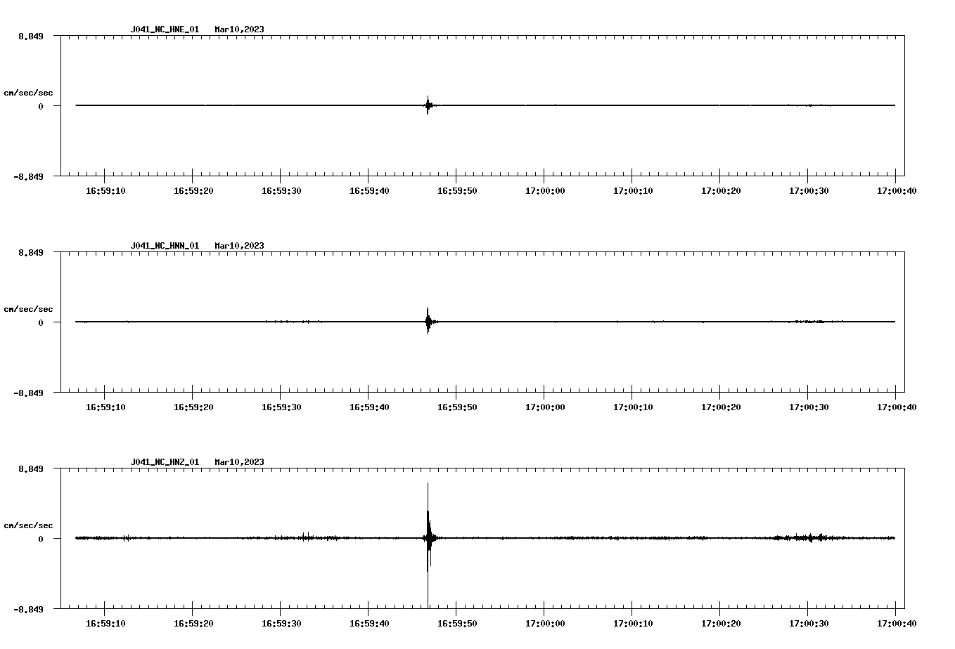 NetQuakes seismogram