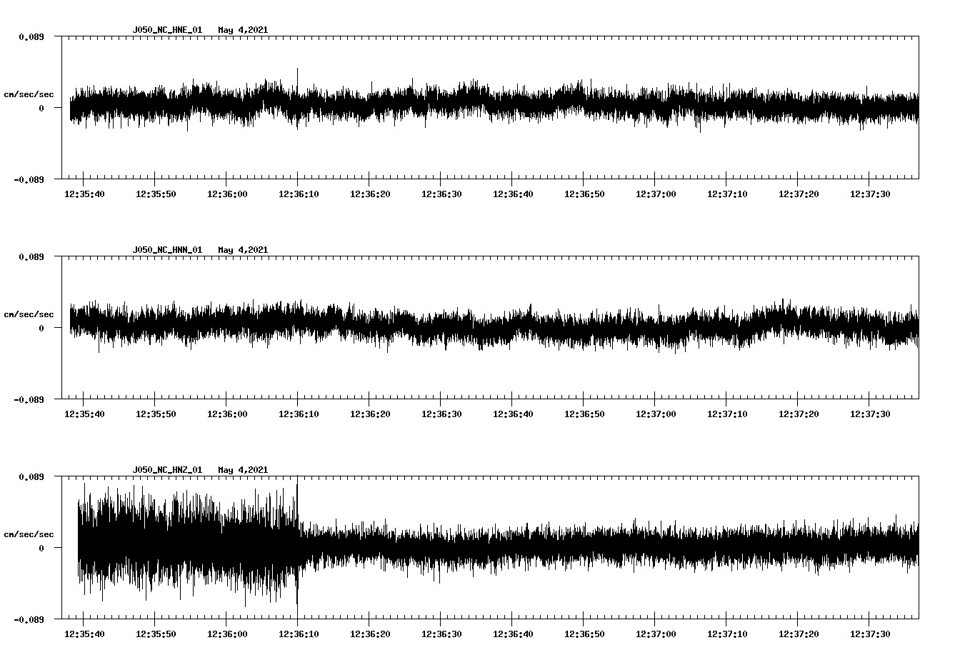 NetQuakes seismogram