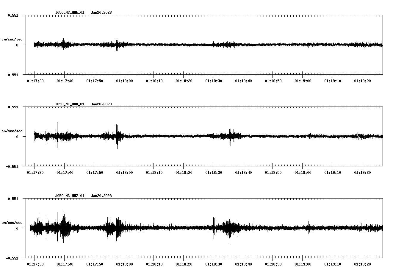 NetQuakes seismogram