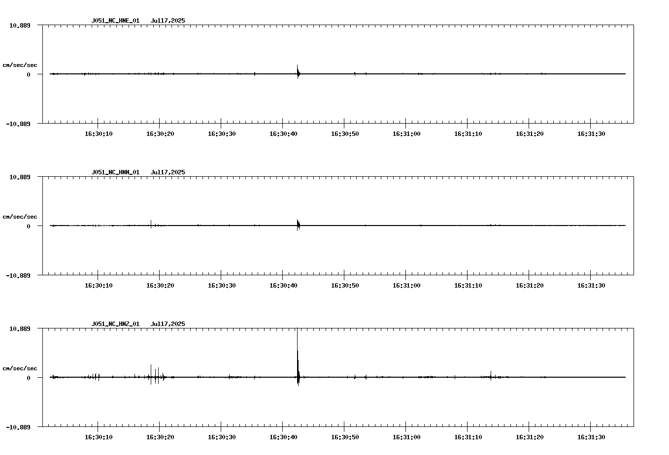 NetQuakes seismogram