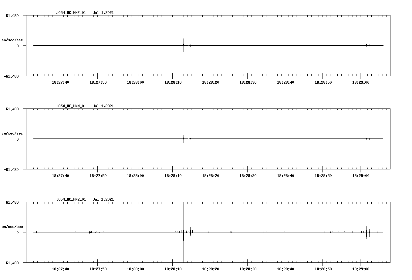 NetQuakes seismogram
